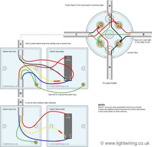 Blue Box Lighting Control Wiring Diagram Chicic