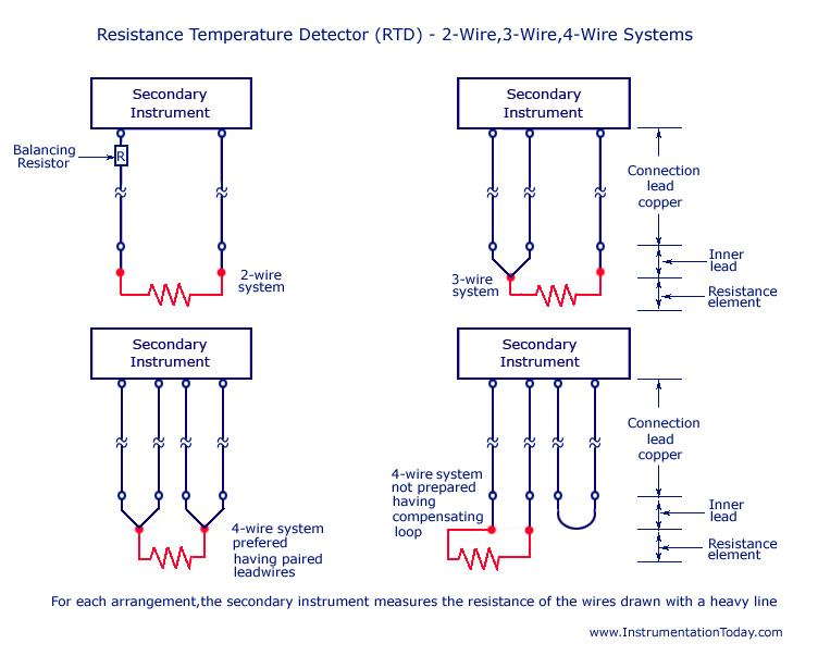 3 Wire Thermocouple Wiring Diagram