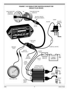 Crane HI4E ignition module wiring details Harley Davidson Forums