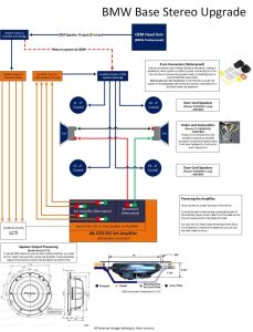 Bmw E90 Subwoofer Wiring Diagram BMW ENTHUSIAST