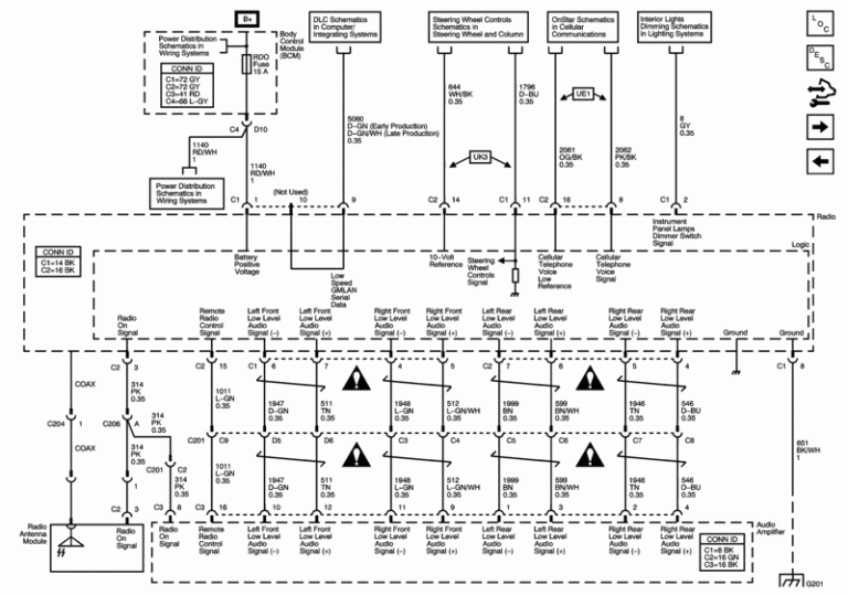 2008 Hhr Radio Wiring Diagram