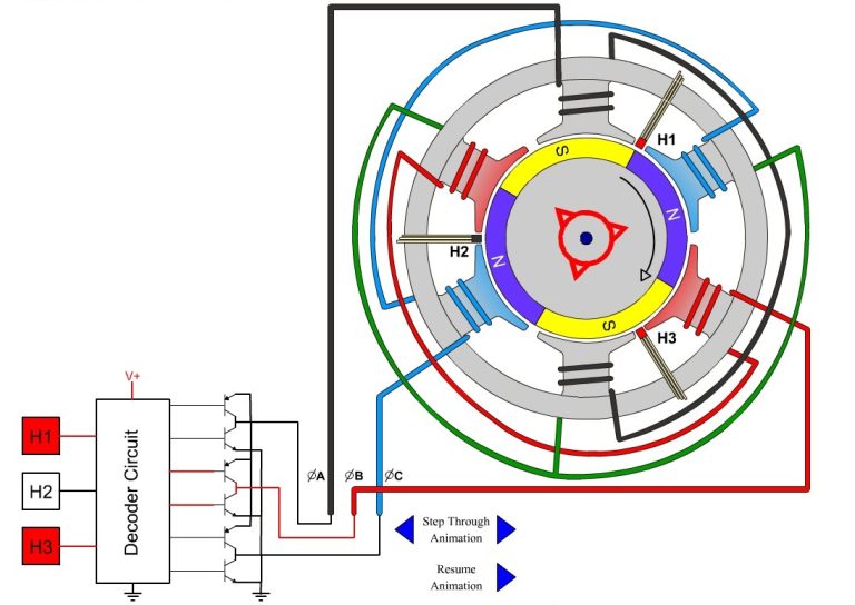 Brushless Hub Motor Wiring Diagram