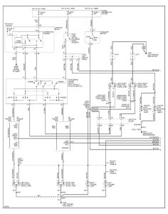 ⭐ Dodge Ram Headlight Wiring Diagram ⭐ Gros vener square