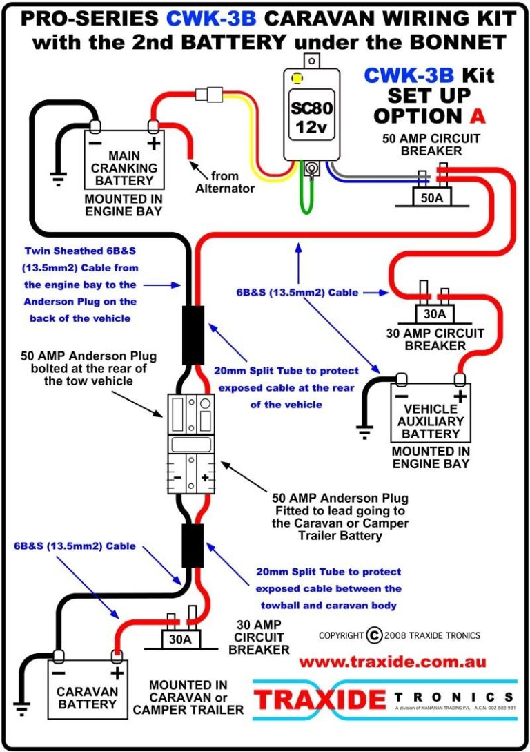 50 Amp Twist Lock Wiring Diagram