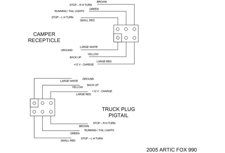 Arctic Fox Wiring Diagram