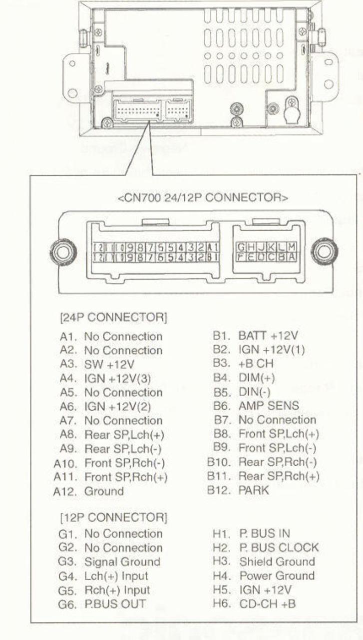2009 Chevy Equinox Radio Wiring Diagram