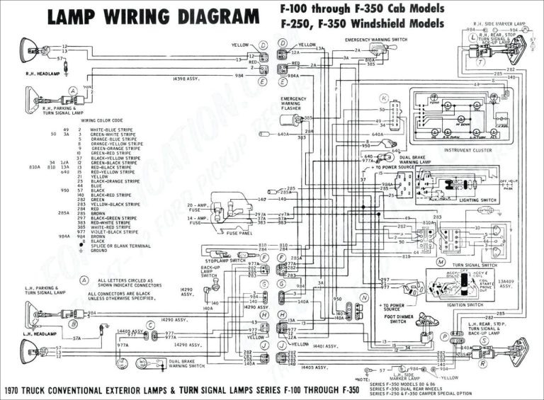 6.0 Wiring Harness Diagram