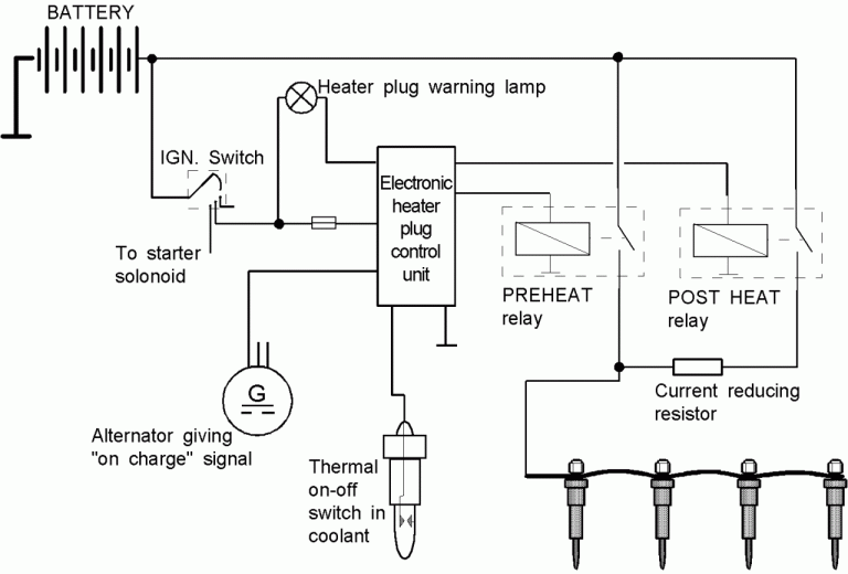6.0 Powerstroke Glow Plug Wiring Diagram