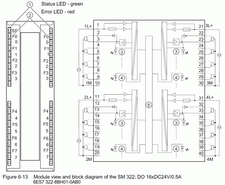 6Es7132 6Bh01 0Ba0 Wiring Diagram