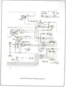 73 87 Chevy Truck Wiring Diagram Eartheable