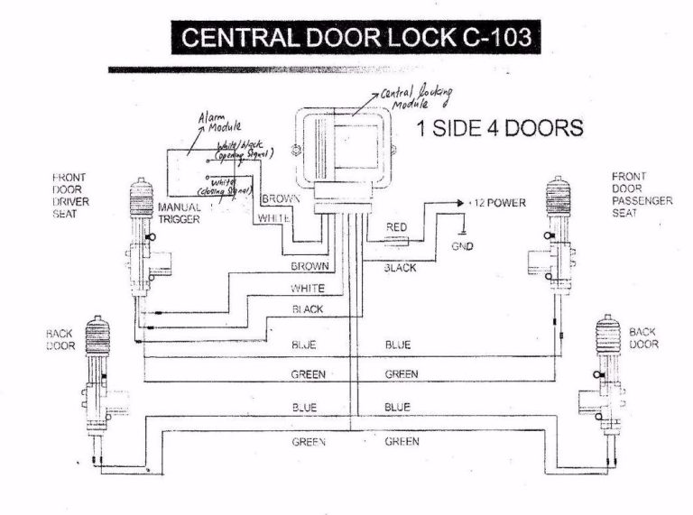 Central Locking System Wiring Diagram