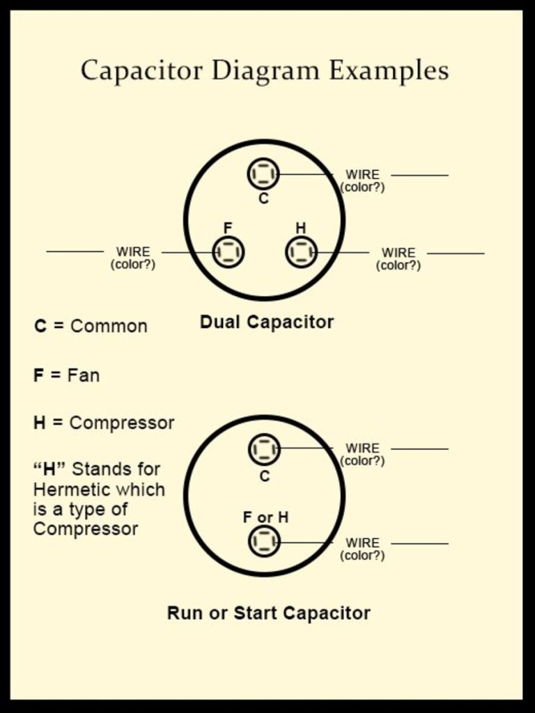 Capacitor For Ac Unit Wiring Diagram