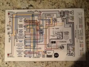 85 club car wiring diagram