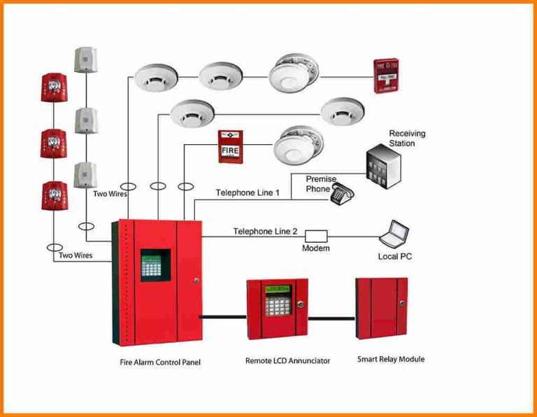 Connection Fire Alarm Flow Switch Wiring Diagram