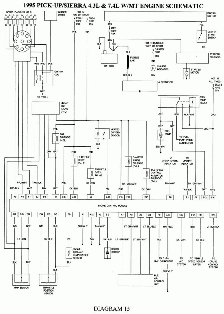 94 Chevy 1500 Radio Wiring Diagram