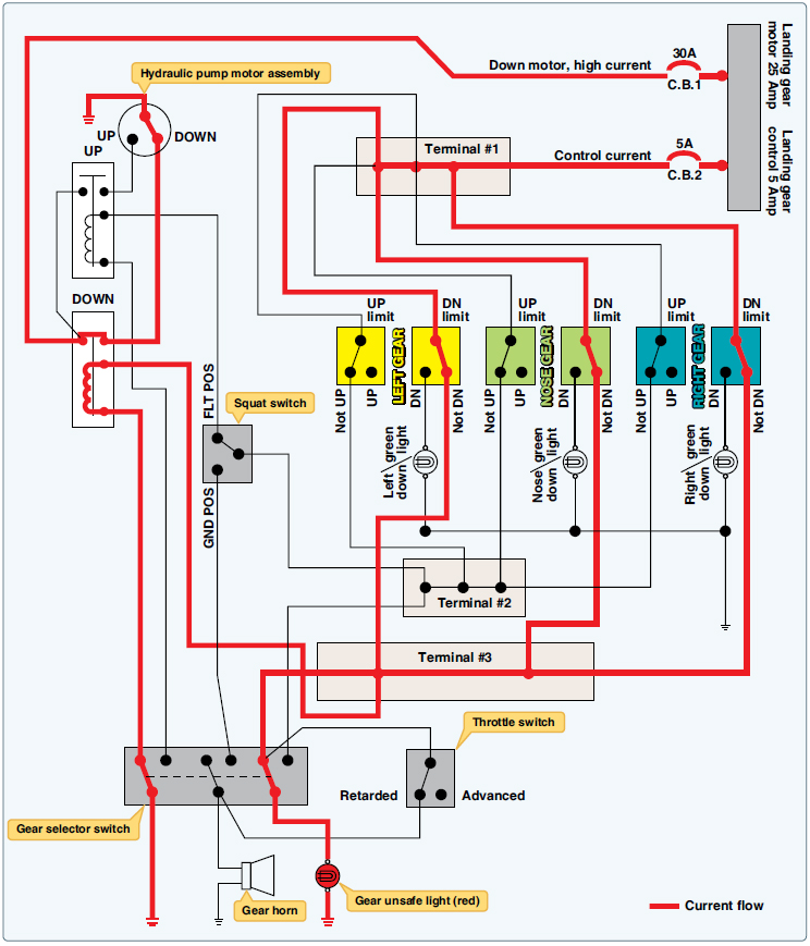 Aircraft Generator Wiring Diagram
