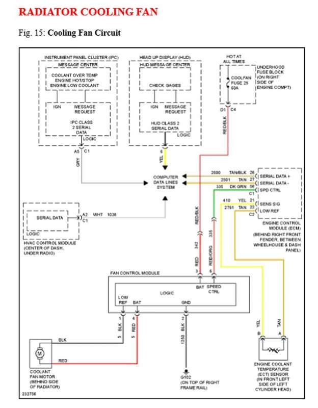 Cat C7 Wiring Diagram