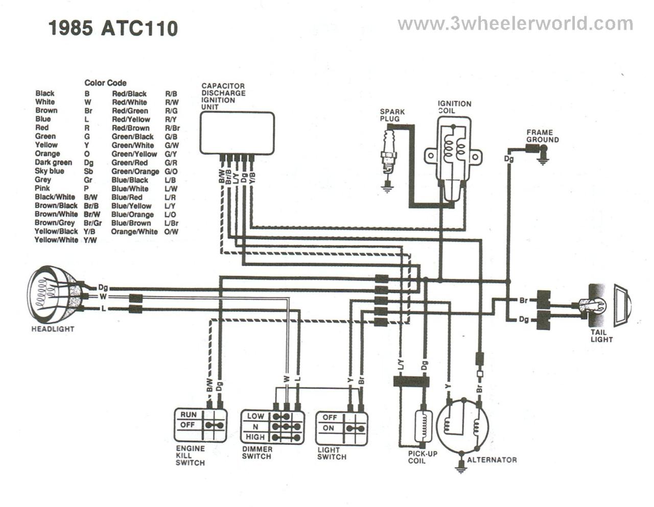 Boss Mc900B Wiring Diagram