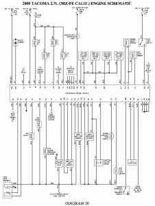 Wiring Diagram PDF 2002 Engine Diagram