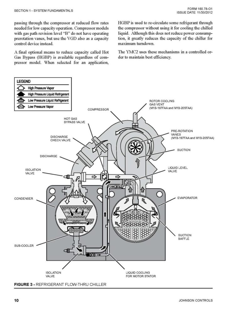 Chiller Wiring Diagram