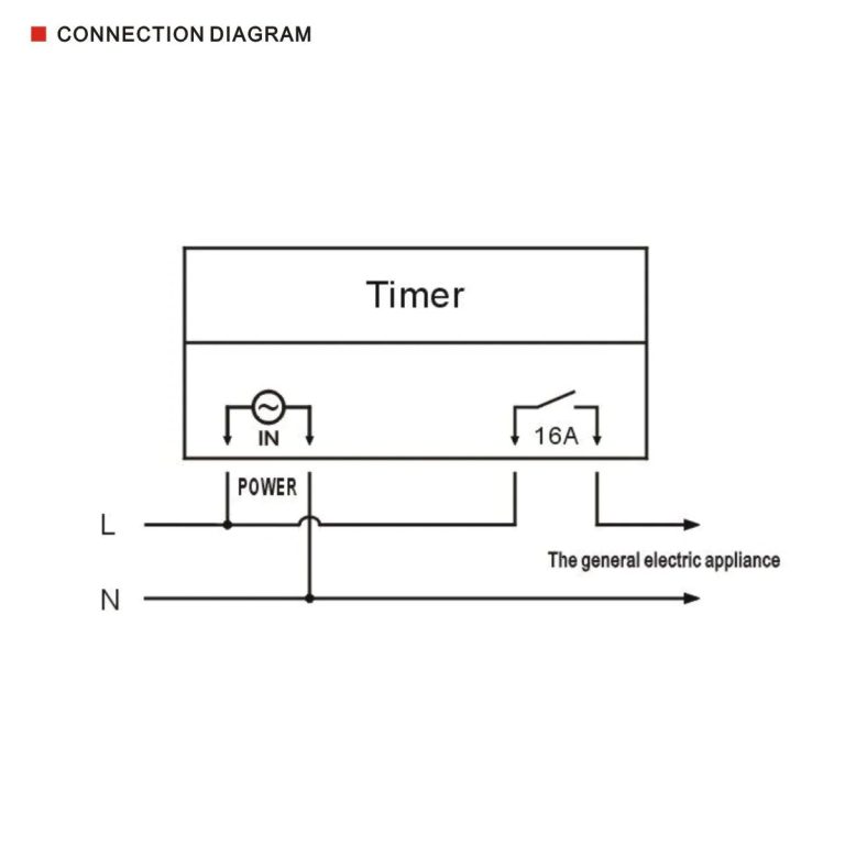 Cn101A Timer Wiring Diagram