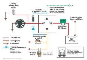 Electric Fan Wiring Diagram Download Automotive Mechanic, Automotive