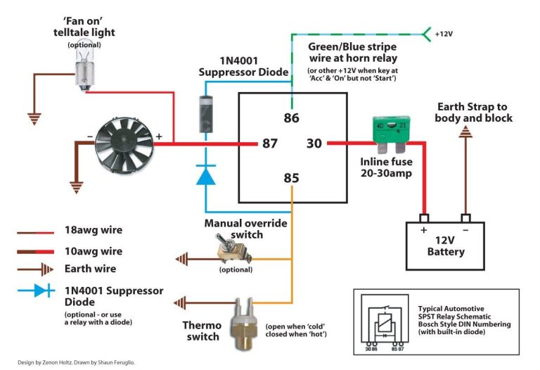 3 Wire Radiator Fan Wiring Diagram