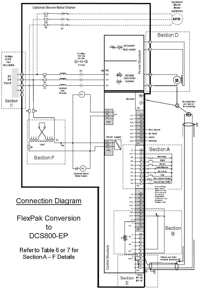 Acs880 Wiring Diagram