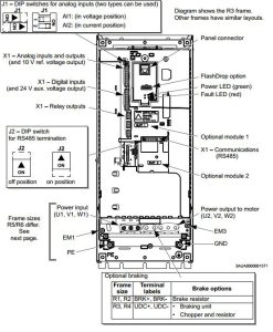 Abb Vfd Acs550 Wiring Diagram Wiring Diagram