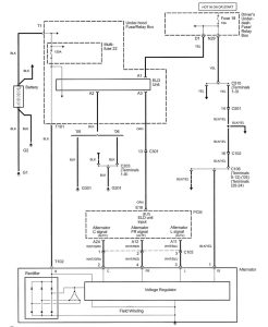 Acura RL (2005) wiring diagrams charging system Carknowledge.info