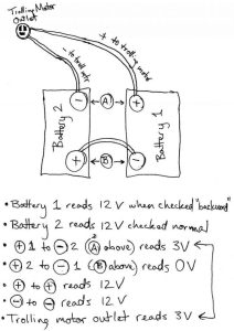 4 Battery 24 Volt Wiring Diagram