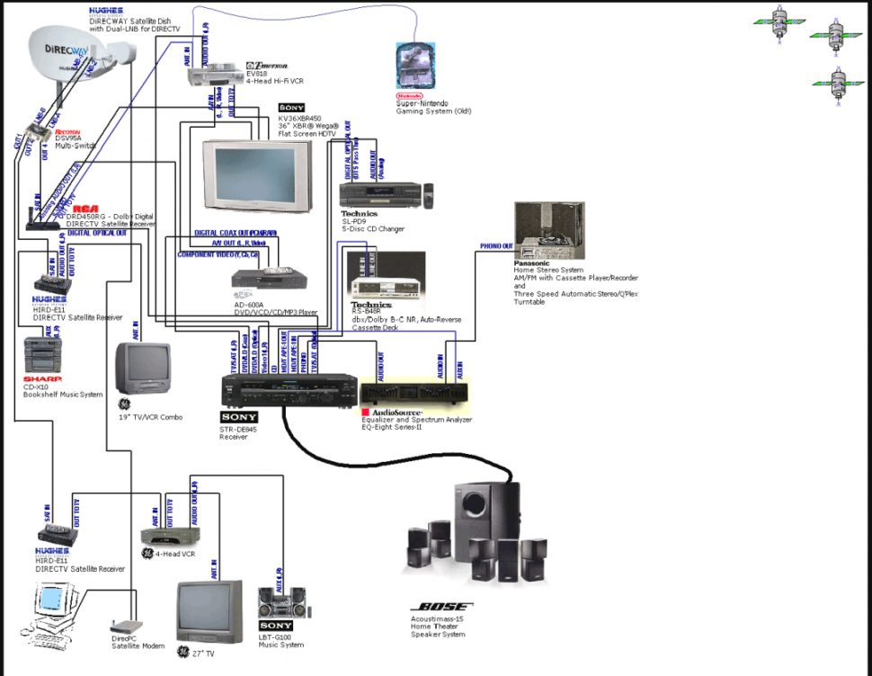 Arcoaire Furnace Wiring Diagram
