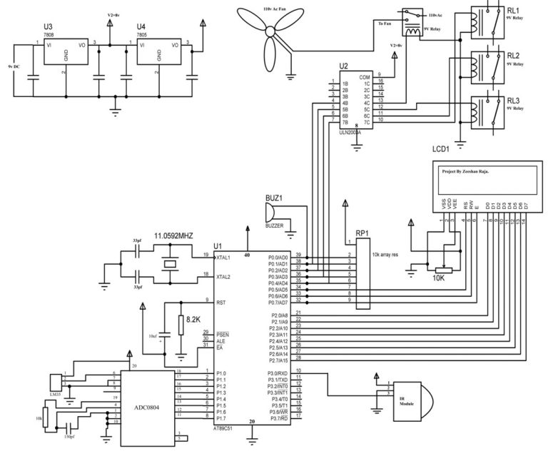 Coleman Rv Ac Unit Wiring Diagram