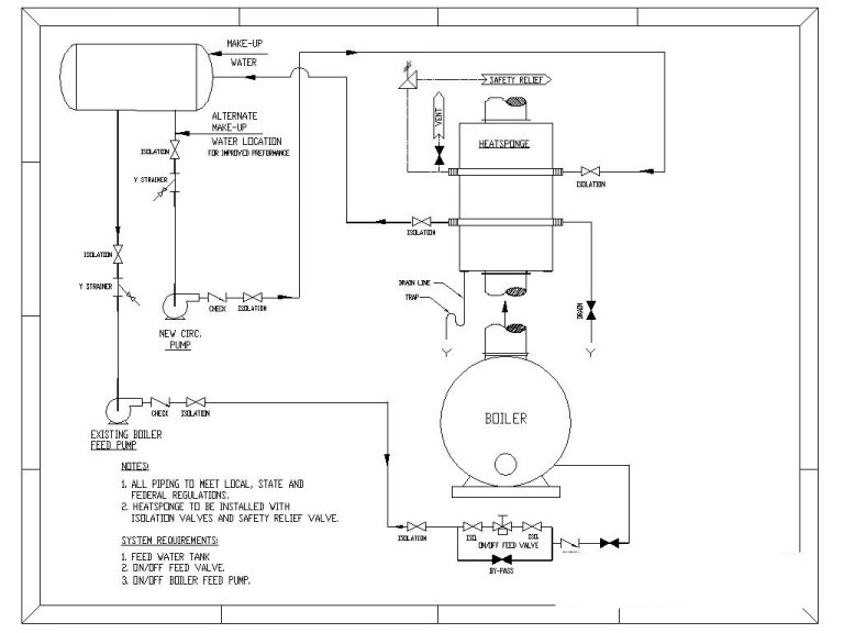 Burnham Boiler Wiring Diagram