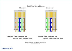 Cat5E Wiring Diagram B Cadician's Blog