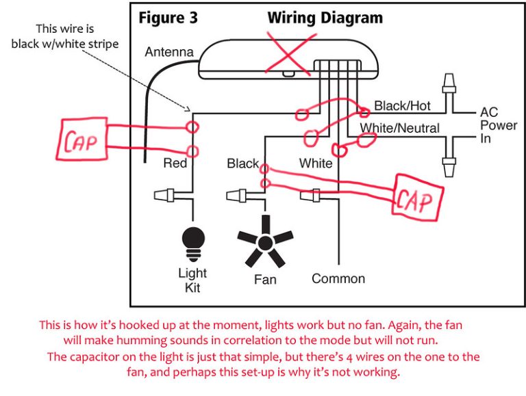 Cbb61 Wiring Diagram