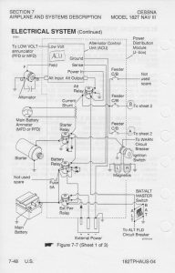 Aircraft wiring diagram manual pdf Idea