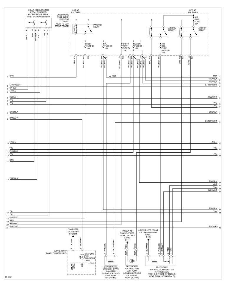 2009 Chevy Hhr Radio Wiring Diagram