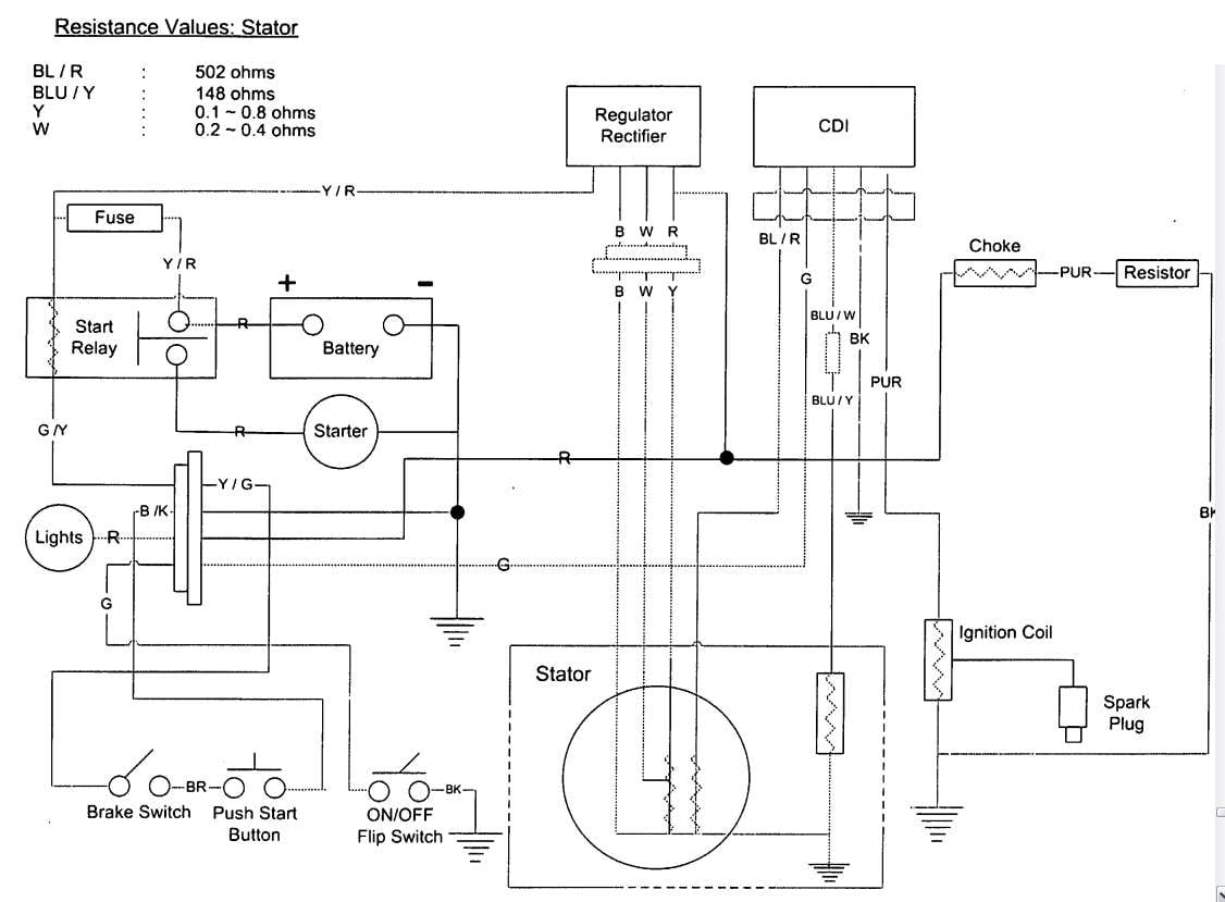 Avh P4200Dvd Wiring Diagram
