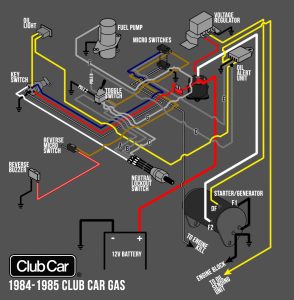 1998 Gas Club Car Wiring Diagram Wiring Diagram