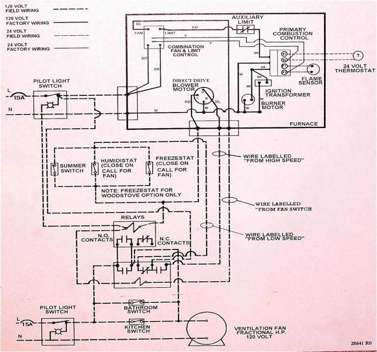 Central Electric Furnace Model Eb15B Wiring Diagram