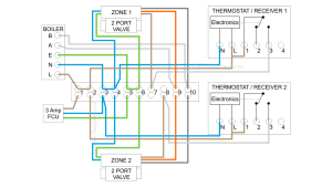 Worcester Bosch Circuit Diagram Wiring View and Schematics Diagram