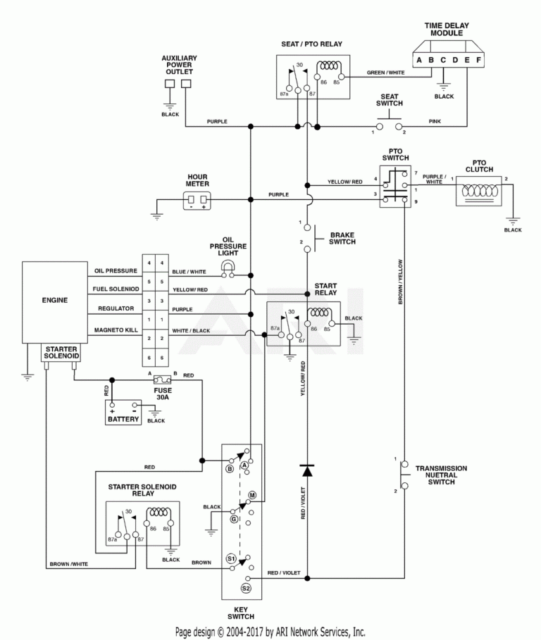 5 Pin Lawn Mower Ignition Switch Wiring Diagram