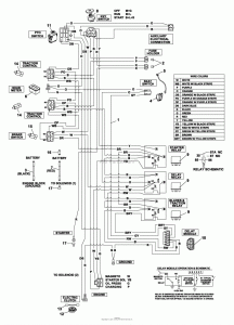 Bobcat 7 Pin Connector Wiring Diagram Wiring Schemas