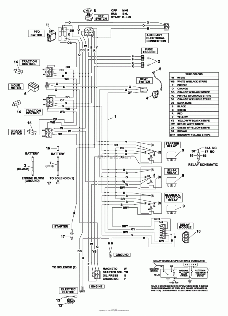 Bobcat 7 Pin Plug Wiring Diagram
