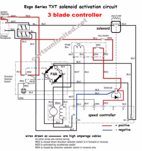 car ac wiring diagram pdf