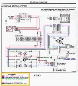 2018 F150 Trailer Plug Wiring Diagram Wiring Diagram