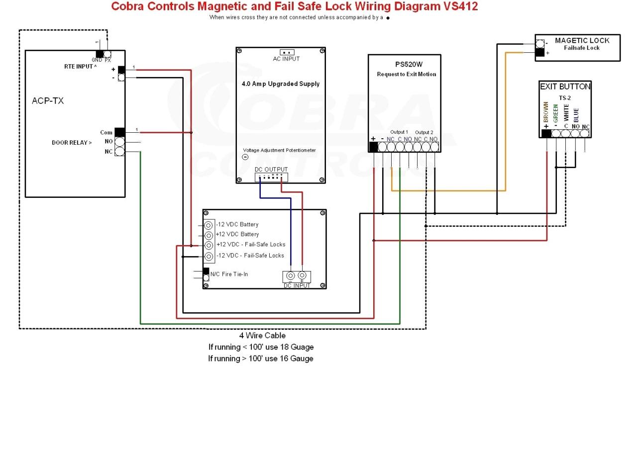 Car Wiring Diagram Website