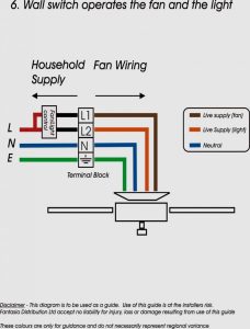 Wiring Diagram For Double Switch For Fan And Lighting Directions On The