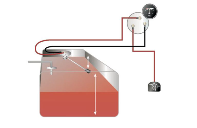 Boat Fuel Sending Unit Wiring Diagram